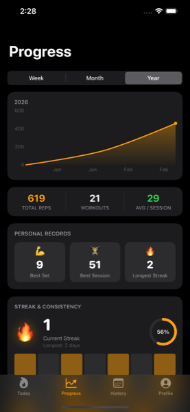 BarBeast app — Active Workout