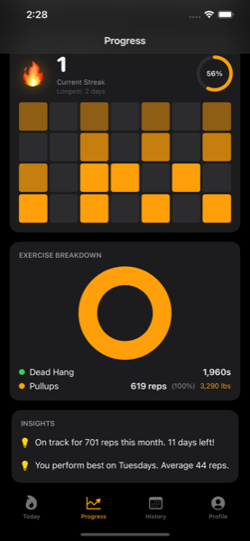BarBeast app — Celebration