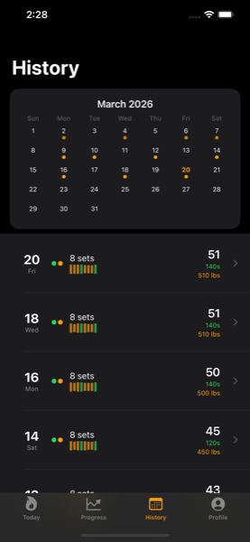 BarBeast app — Progress